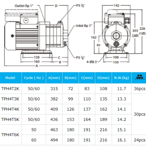 Sơ đồ kỹ thuật của máy bơm trục ngang đa tầng cánh Walrus TPH4T6K